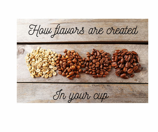 Unveiling the Art: How Coffee Flavors Are Created